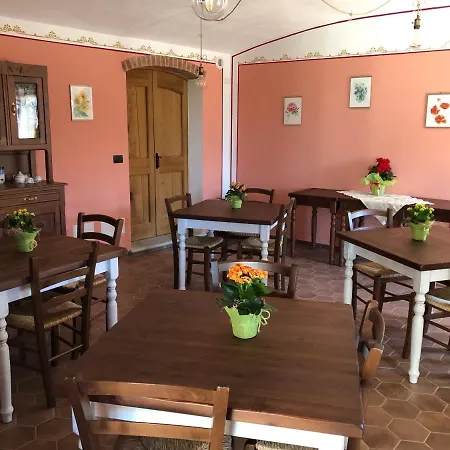 Cascina Coste Alojamento de Turismo Rural Roppolo